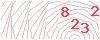 code