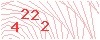 code