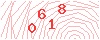 code