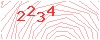 code