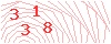 code