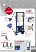 Sanit WC-Pack Ineo Plus BH1120 | комплект Set 5 in 1 (инсталляция+унитаз)