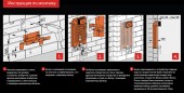 Alcaplast AlcaModul A100/850 | инсталляция скрытого монтажа