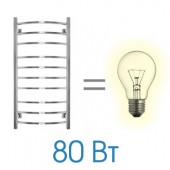 Energy Grand | электрический полотенцесушитель 800x400