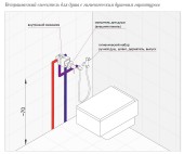 Migliore Karina комплект гигиенический душ со смесителем (золото)