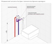 Migliore Quadra XS гигиенический душ chrome (хром)