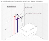 Migliore Quadra XS комплект гигиенический душ со смесителем (хром)
