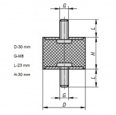 KIPP KS0563.0300514/SS | виброопоры для кондиционера (комплект из 4 шт)