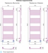 Сунержа Богема 00-0102-1550 | водяной полотенцесушитель 1500x500 (перемычка прямая)