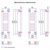 Сунержа Богема 00-0102-6015 | водяной полотенцесушитель 600x150 (перемычка прямая)